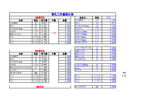 通信管道材料计算表