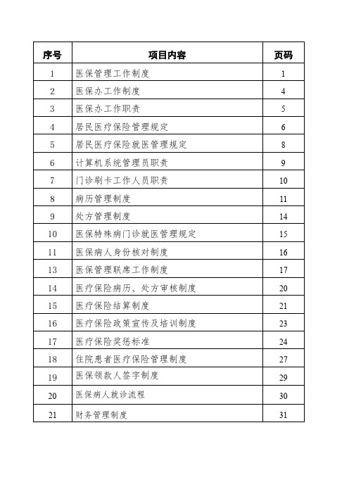 医院医保管理制度54554