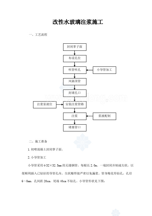 改性水玻璃注浆施工_secret