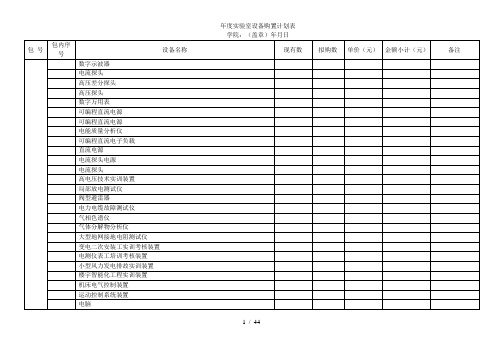 度实验室设备购置计划表