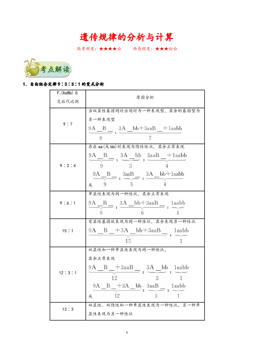 高考专题：  遗传规律的分析与计算(含解析答案)