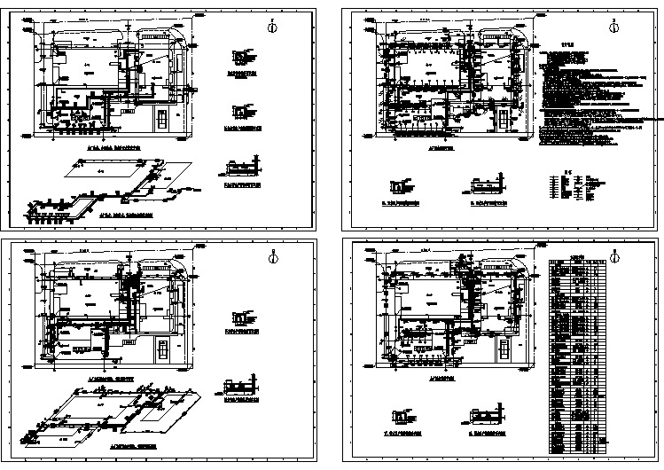 某厂区室外综合管网给排水施工图纸