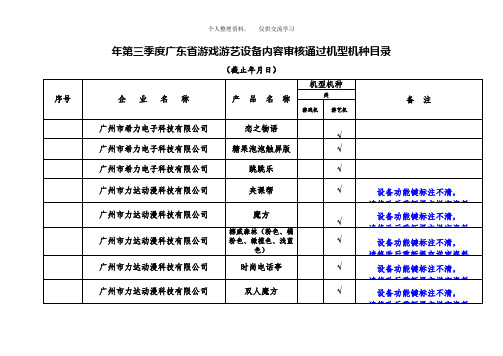 2018年第三季度广东省游戏游艺设备内容审核通过机型机种目