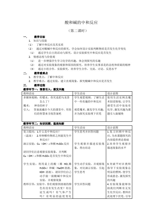 沪教版九年级下册初中化学《5.初识酸和碱 5.2酸和碱的性质研究 酸碱中和反应》_3