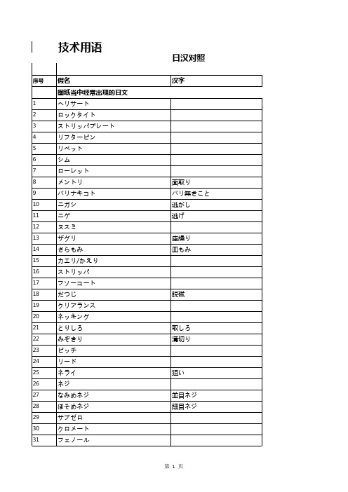 日语图纸中常见的专业术语大全