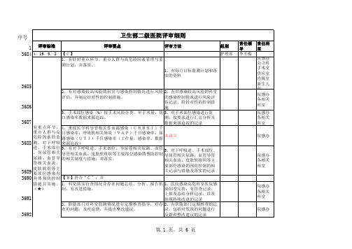 二级医院任务分解.供应室