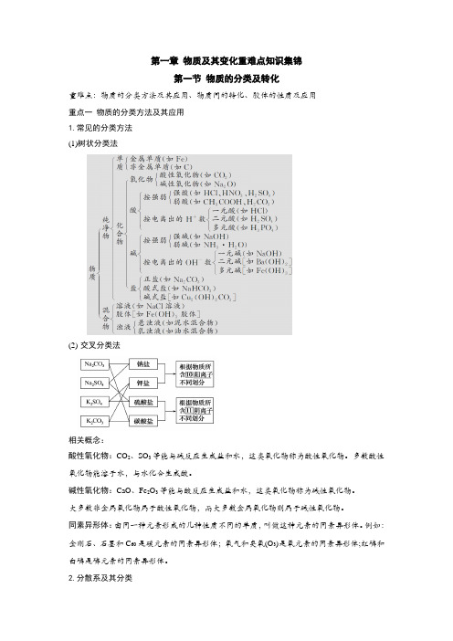 高一化学人教版(2019)期末复习重难点知识集锦 第一章 物质及其变化(知识点)