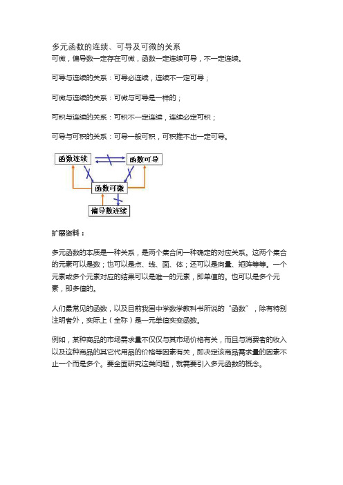 多元函数的连续、可导及可微的关系