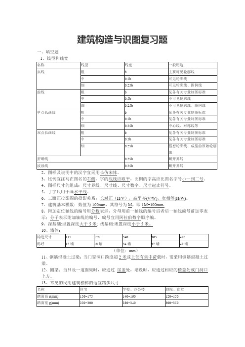 建筑构造与识图复习题