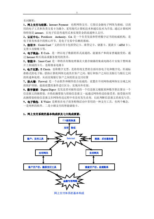 网上支付考试内容