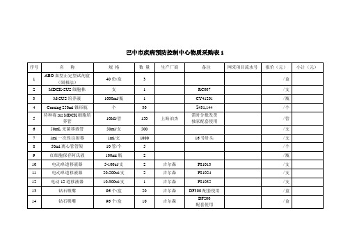 巴中疾病预防控制中心物质采购