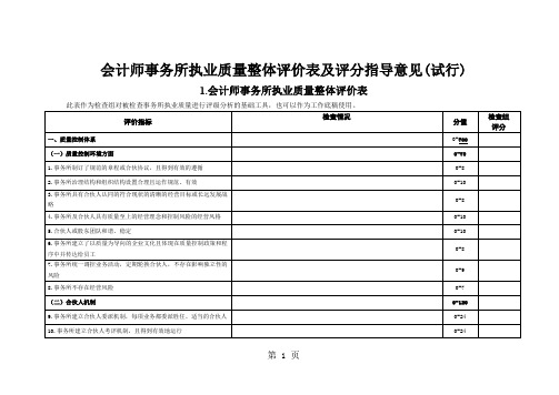 事务所质量控制评分表-37页word资料