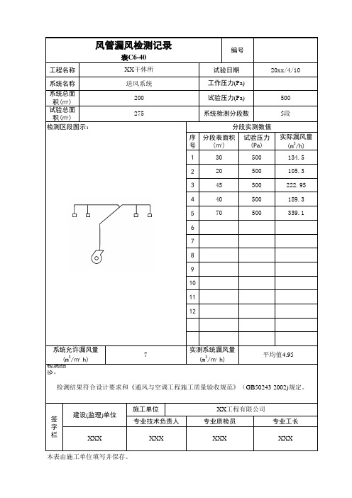 风管漏风检测记录-建筑全套资料员资料施工表格范例工程资料用表施工试验记录