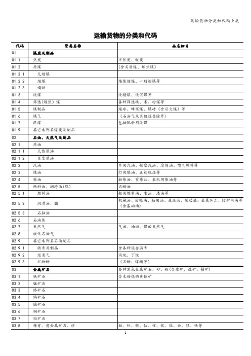 运输货物分类和代码小类