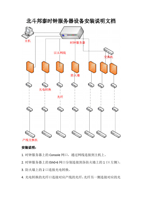 时钟服务器设备安装说明文档