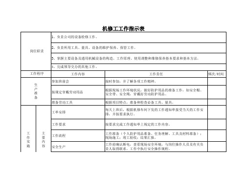 26、机修工工作指示表