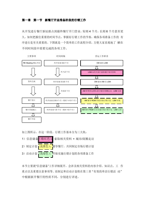 西式快餐连锁餐饮管理员工培训开店筹备资料-必胜客 欢乐餐厅LSM培训手册P46