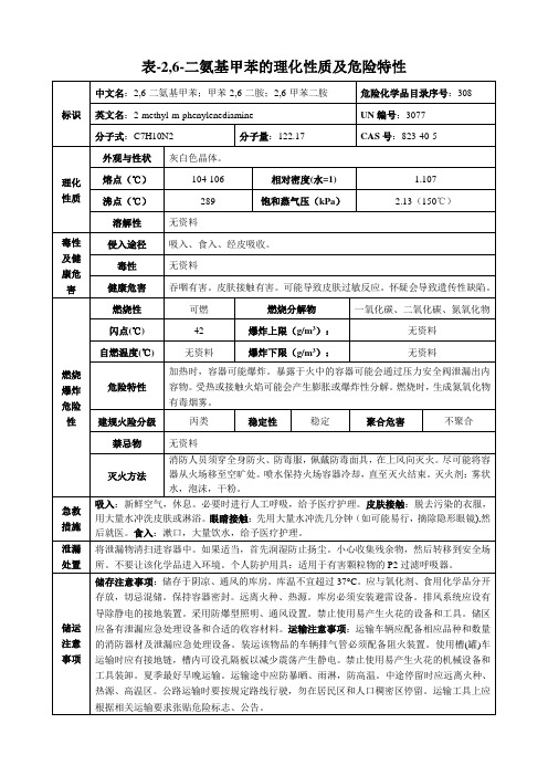 2-6-二氨基甲苯-理化性质及危险特性表