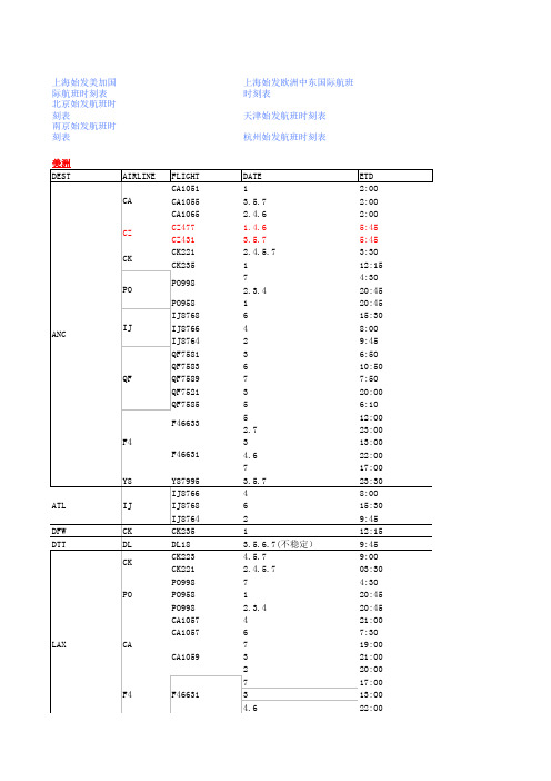 1012280845上海所有航班