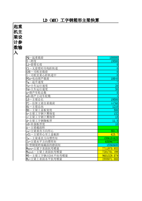 LD型单梁桥式起重机简单快速计算表