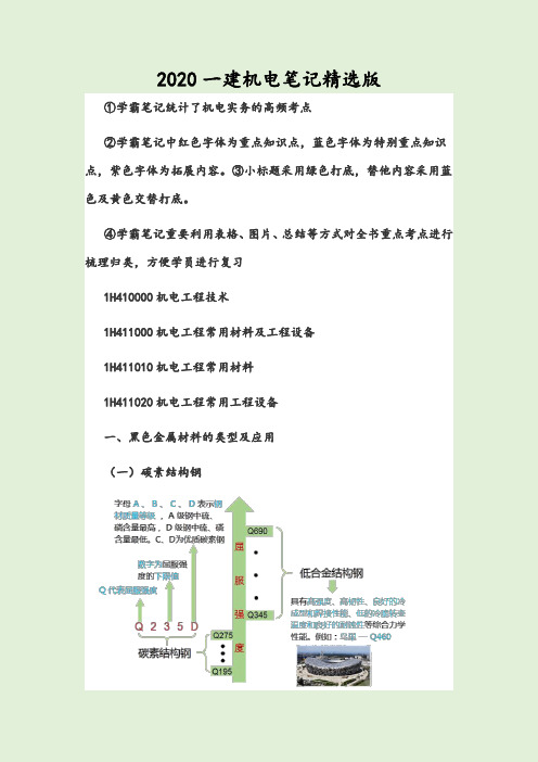 2020一建机电笔记精选版