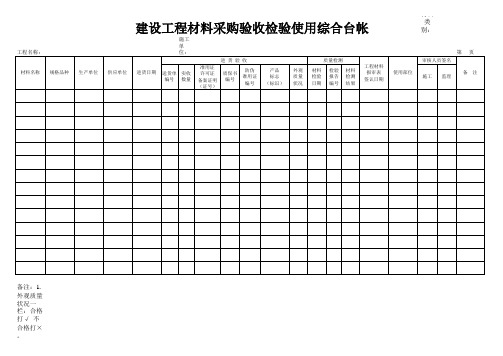 建设工程材料采购验收检验使用综合台帐