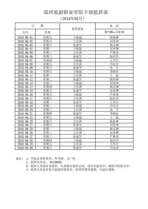 郑州旅游职业学院干部值班表