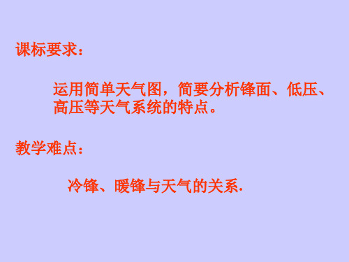 锋面