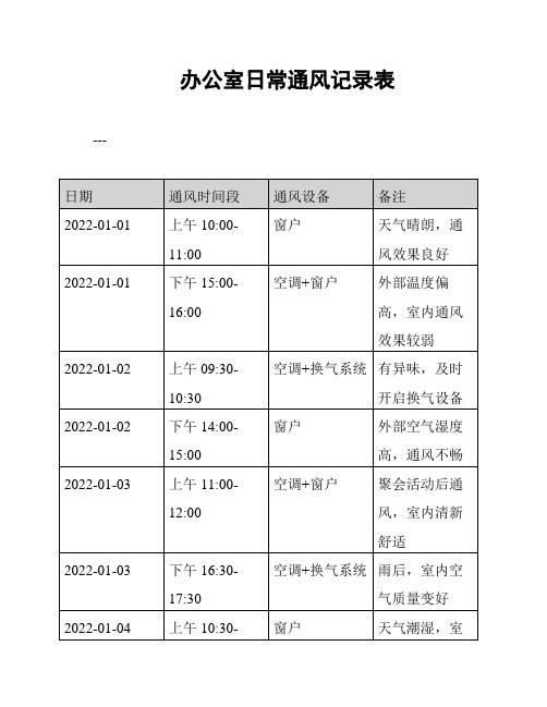 办公室日常通风记录表