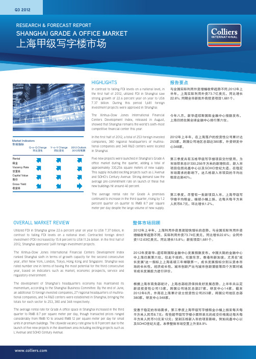 高力国际上海写字楼市场报告2012年第三季度