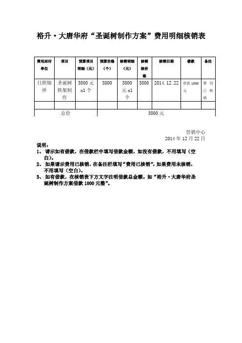 公司核销格式