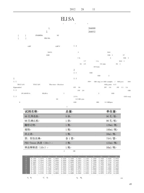 非洲猪瘟ELISA抗体检测报告 - 副本