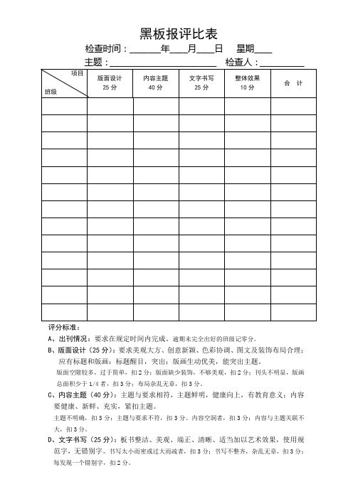 黑板报评比表格及标准