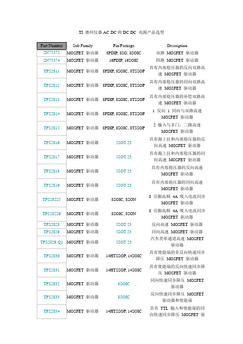 TI 德州仪器AC DC 和 DC DC 电源产品选型