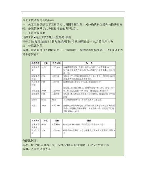 员工工资结构与考核标准概要