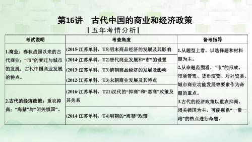 2019届高考历史一轮复习专题七古代中国经济的基本结构与特点第16讲古代中国的商业和经济政策课件人民版