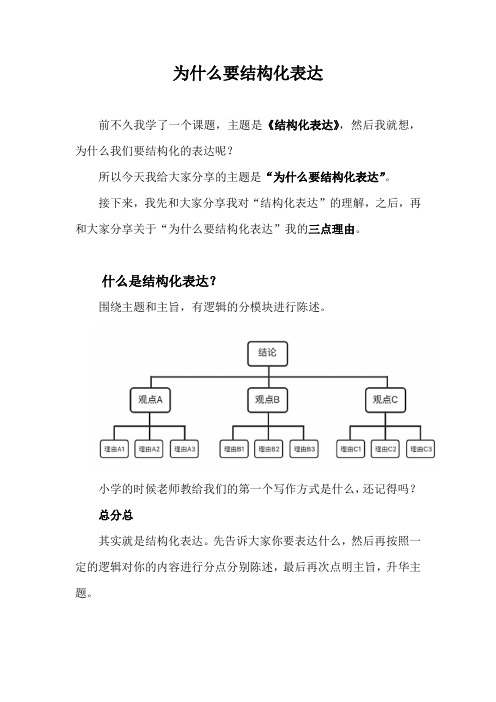 【逻辑思维】为什么要结构化表达