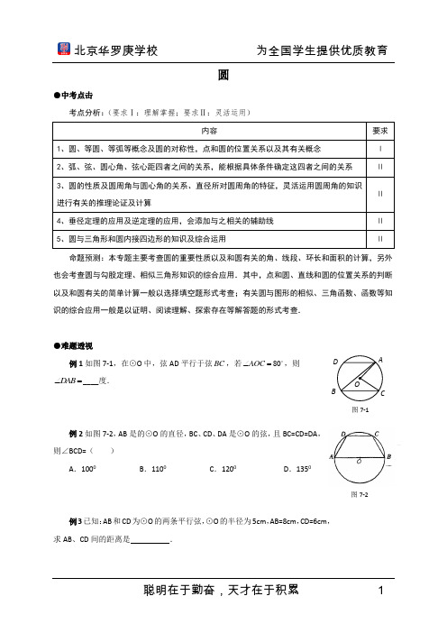 圆专题总结题型