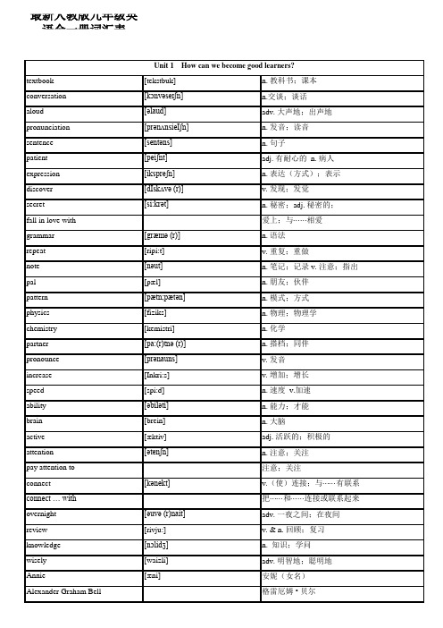 新 人教版九年级英语全一册词汇表