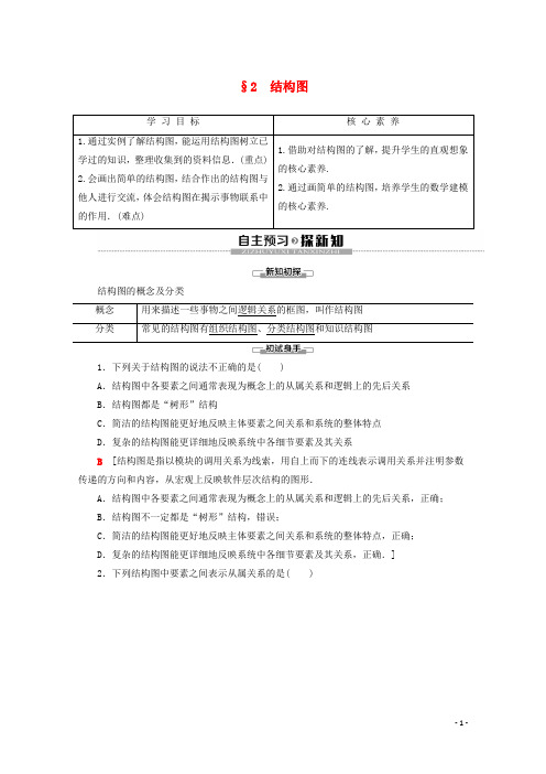 2019_2020学年高中数学第2章框图2结构图学案北师大版选修1_2