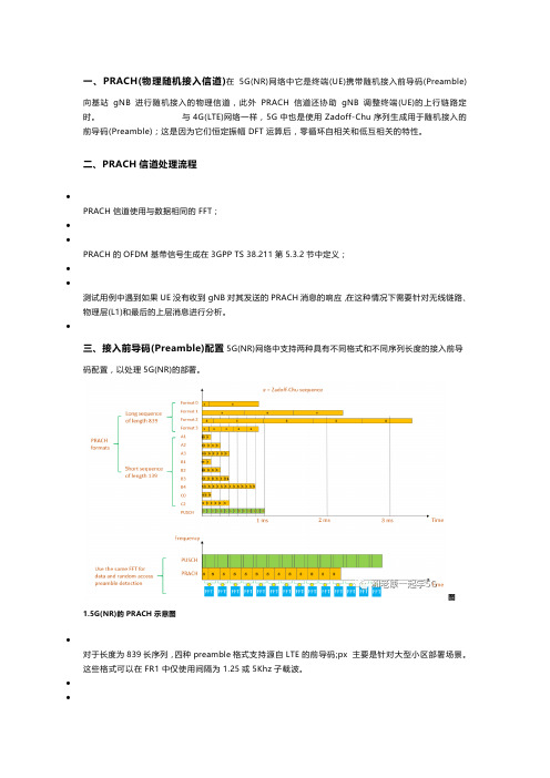 5G(NR)物理随机接入信道