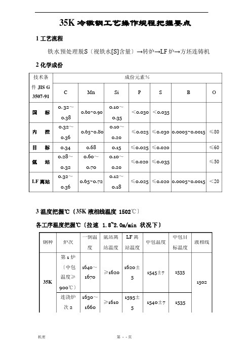 35K钢冷镦钢工艺操作规程控制要点