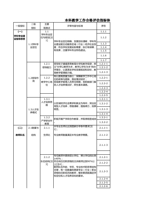 本科教学工作合格评估指标体系与支撑材料目录