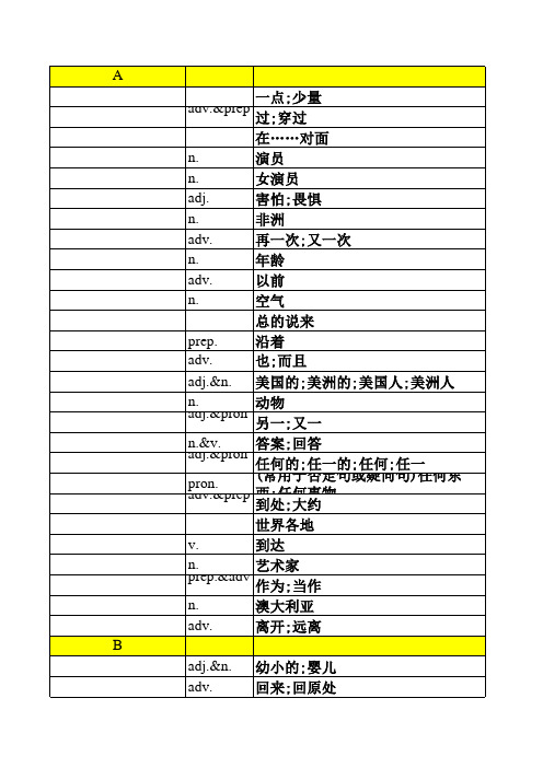 人教版七年级下册英语单词表(按字母排序)——填空版