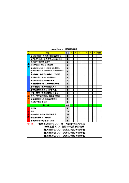 孩子家庭表现记录表