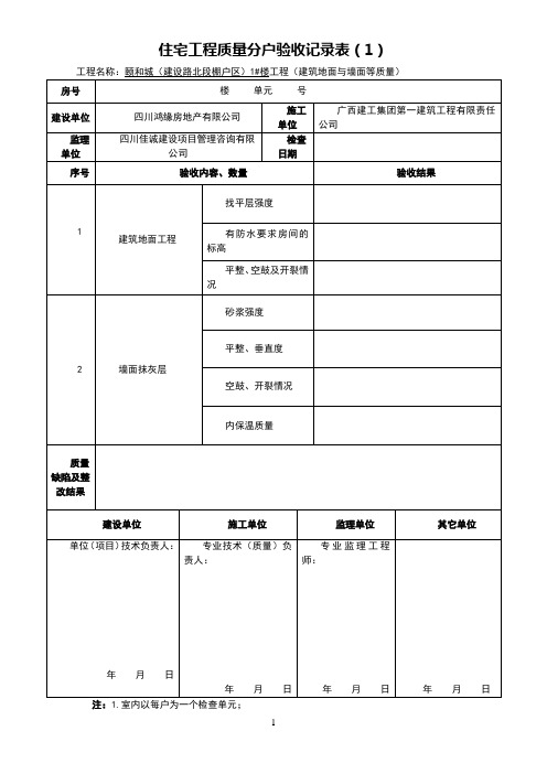 住宅工程质量分户验收记录表(1)