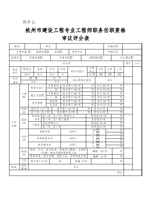 杭州市建设工程专业工程师职务任职资格审议评分表