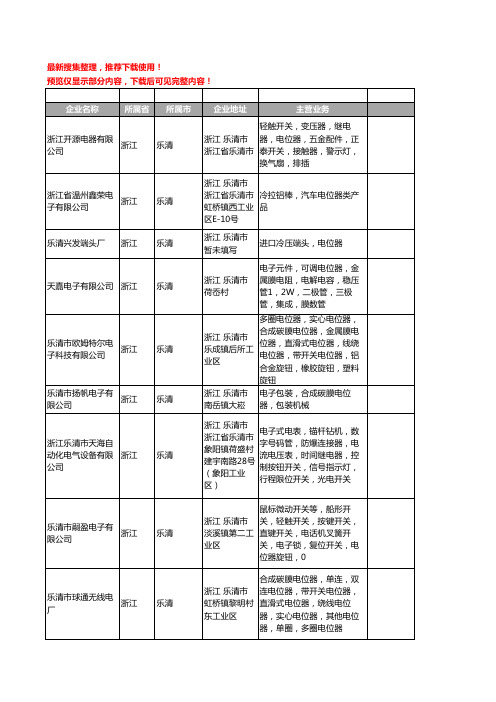 新版浙江省乐清电位器工商企业公司商家名录名单联系方式大全15家