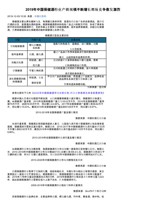 2019年中国保健酒行业产销规模不断增长市场竞争愈发激烈