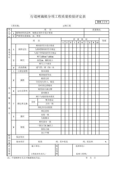 行道树栽植分项工程质量检验评定表